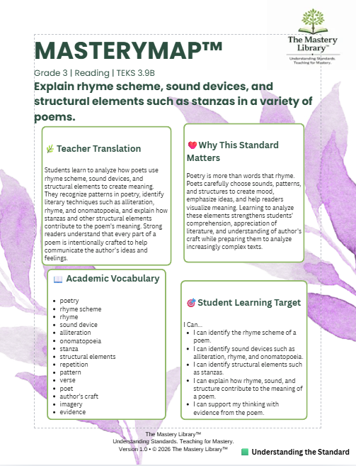 MasteryMap™ | Grade 3 Reading | 3.9B
