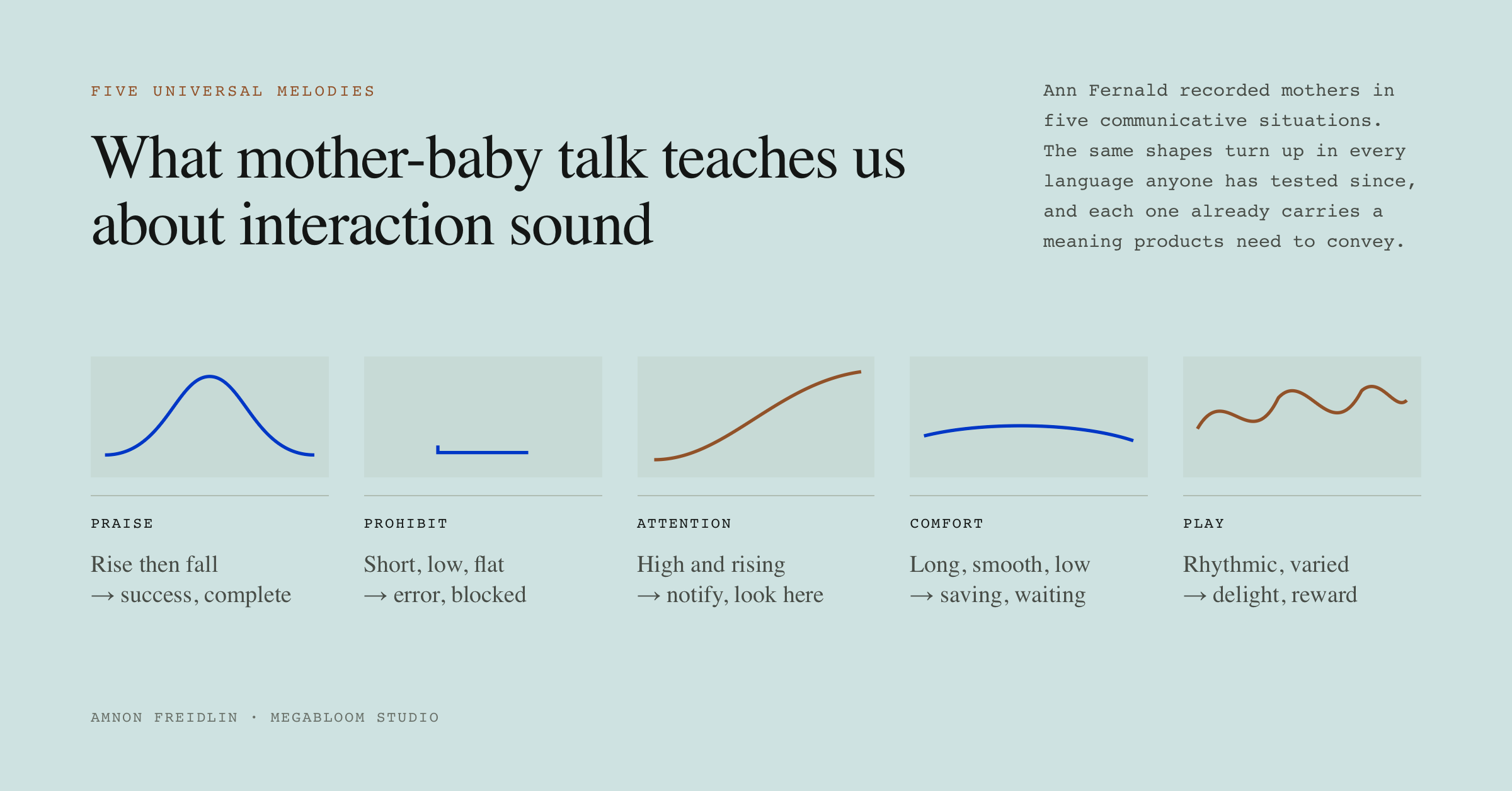 What Mother-Baby Talk Teaches Us About Interaction Sound
