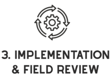 Icon of gears surrounded by circular arrows, with text '3. Implementation & Field Review' beneath.