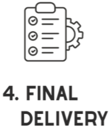 Checklist with three items, gear icon on the right, and the text '4. FINAL DELIVERY' below.