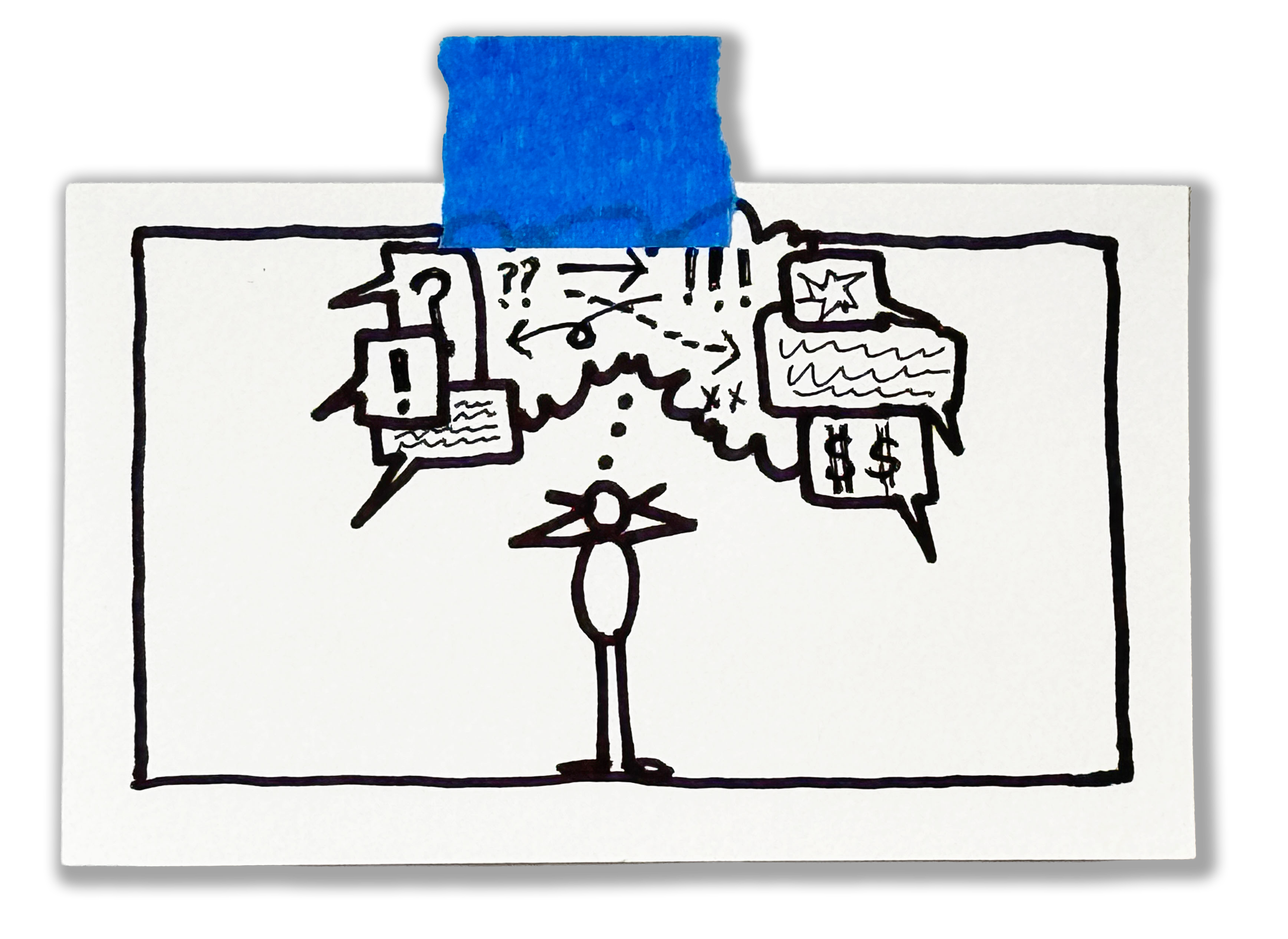 A hand-drawn illustration of a person with arrows, question marks, and exclamation points around their head, standing on a white platform with a black background.