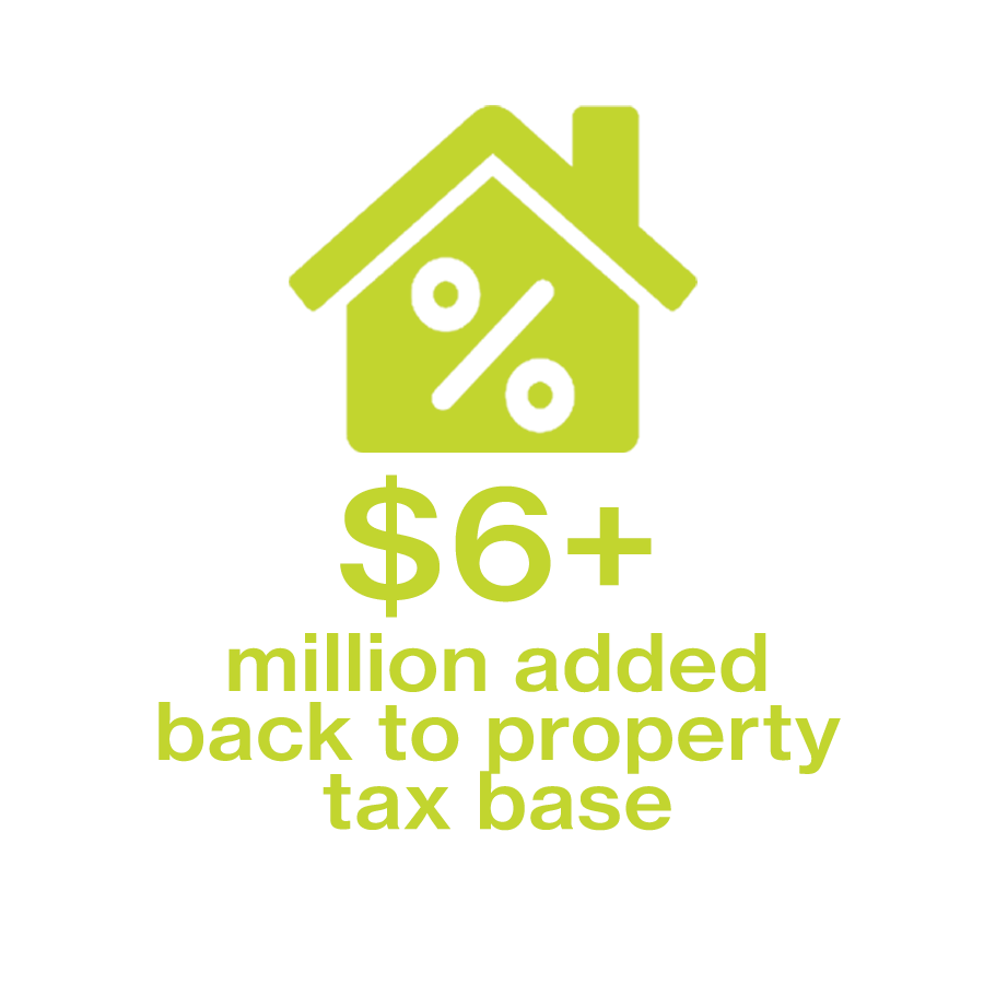 TaxBaseData.png