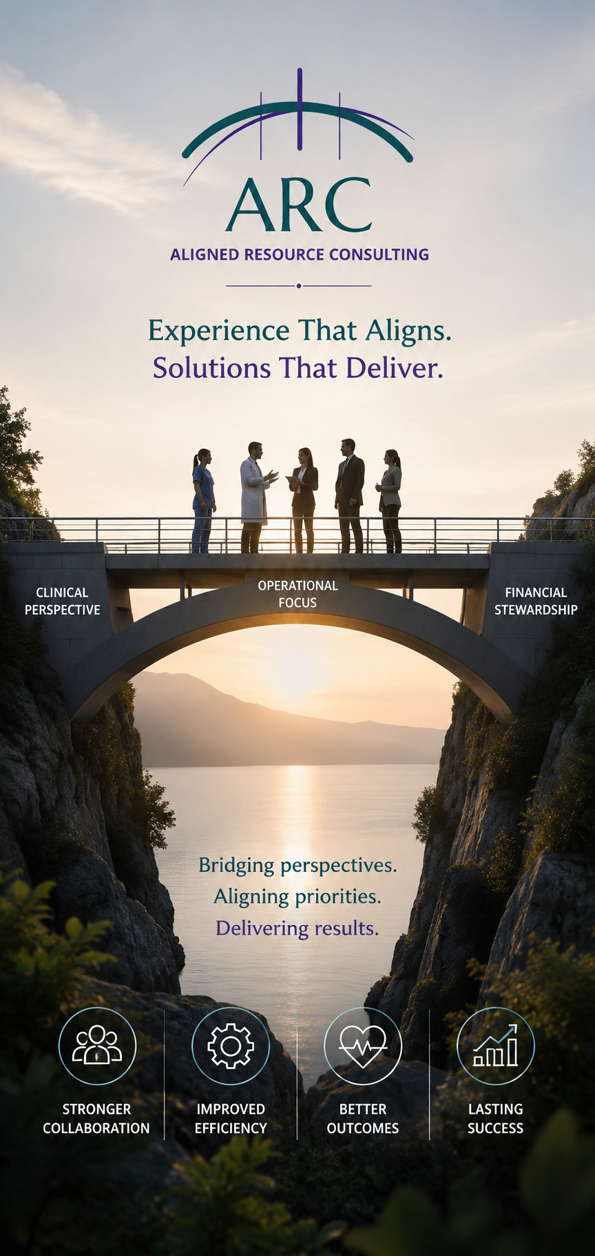 Home health consulting team, Healthcare operations consulting, DME consulting experts, Healthcare leadership strategy, Clinical operations consulting, Healthcare business consulting