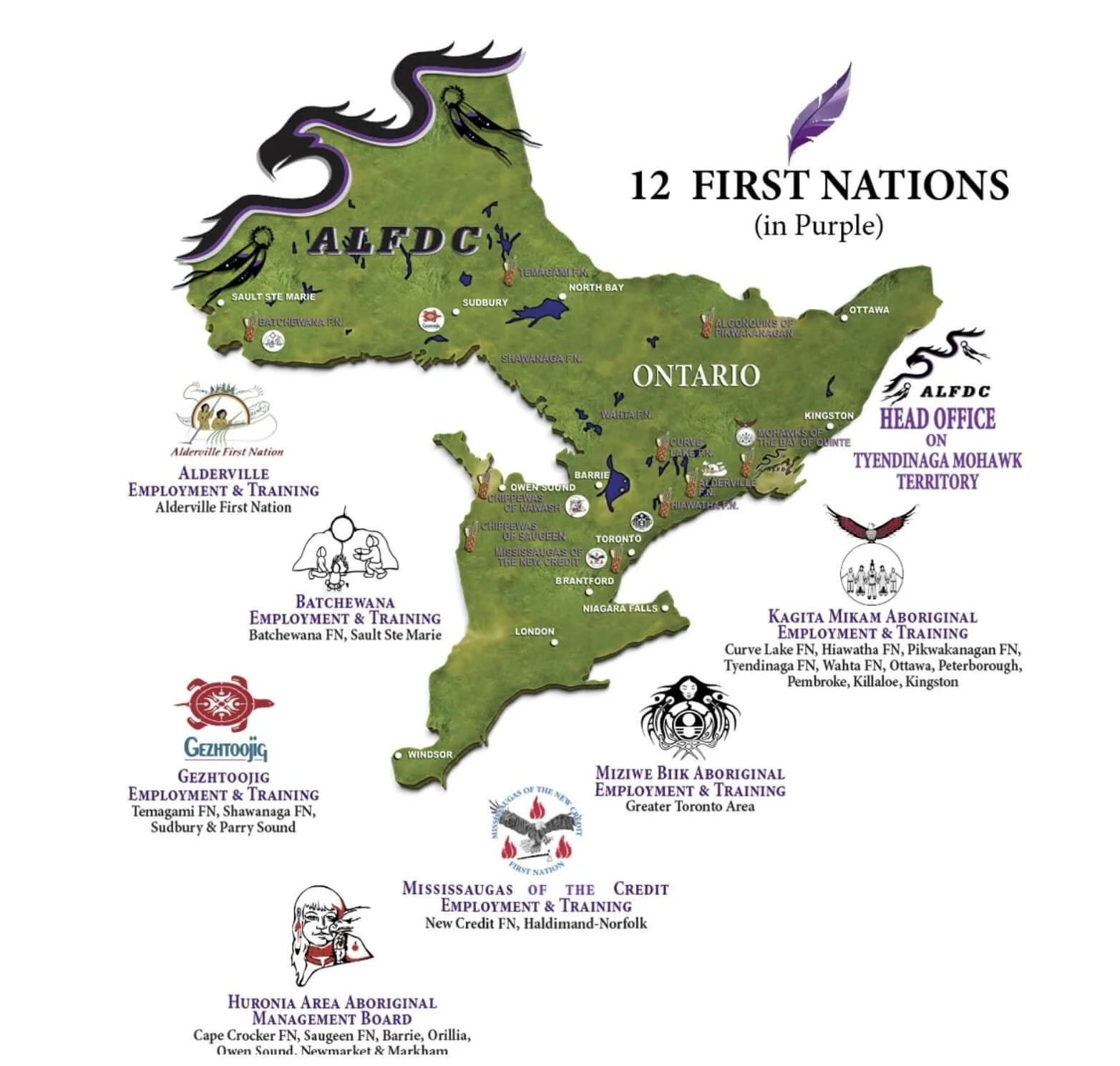 Illustrated map of Ontario highlighting ALFDC's 12 First Nations partner territories and local Indigenous employment centers.