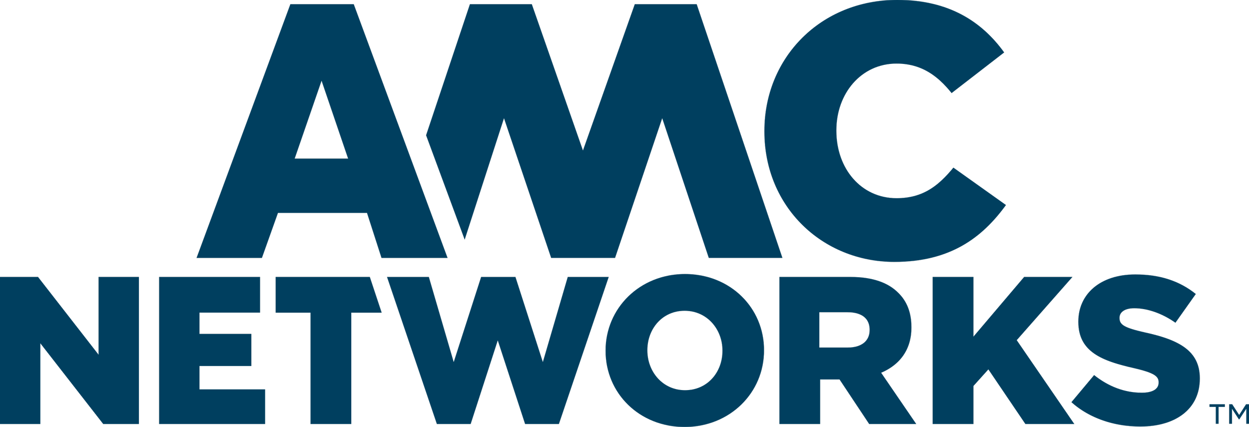 A logo with the text 'AMC NETWORKS' in dark blue, with 'AMC' positioned above 'NETWORKS'.
