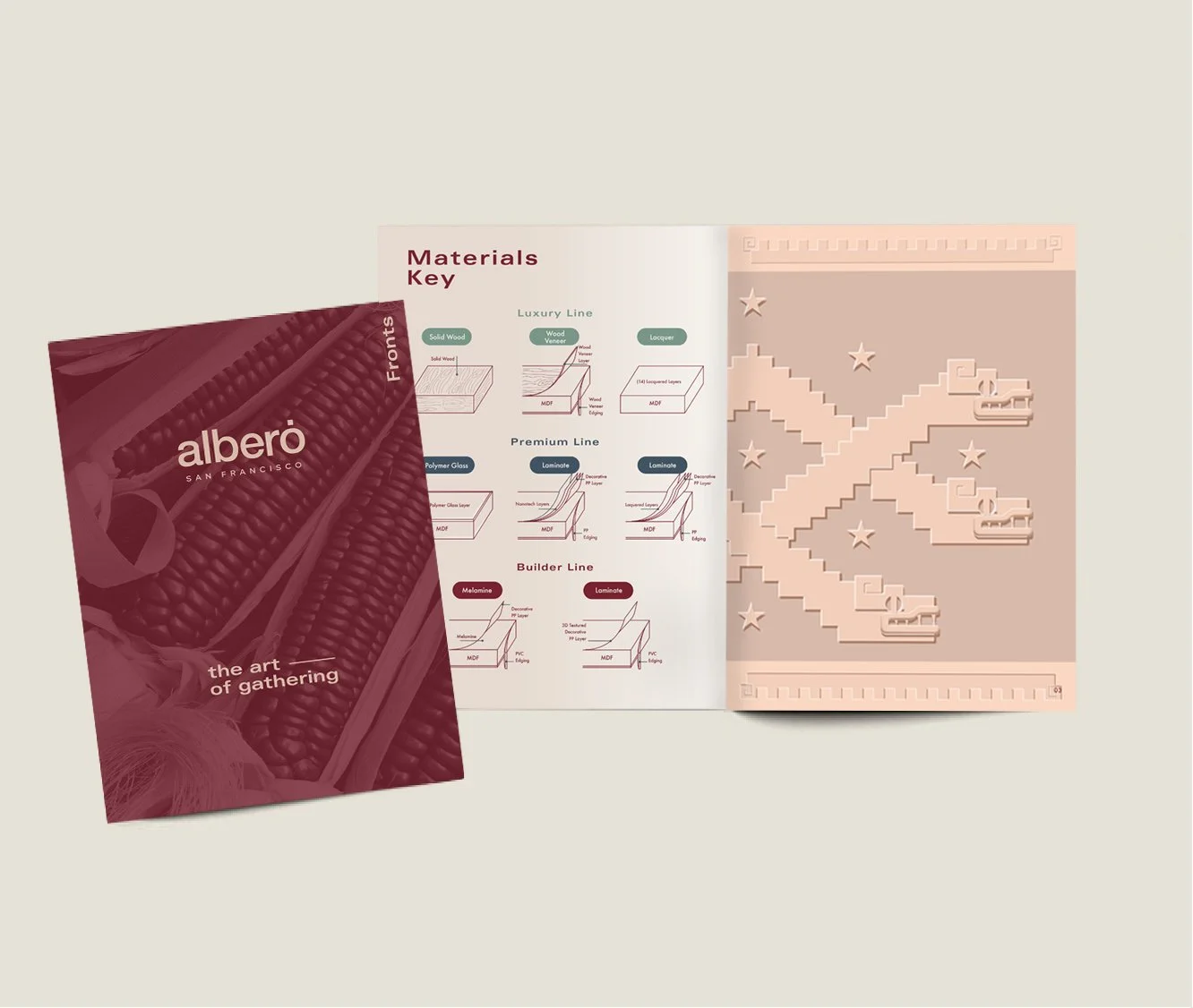 Materials Catalog