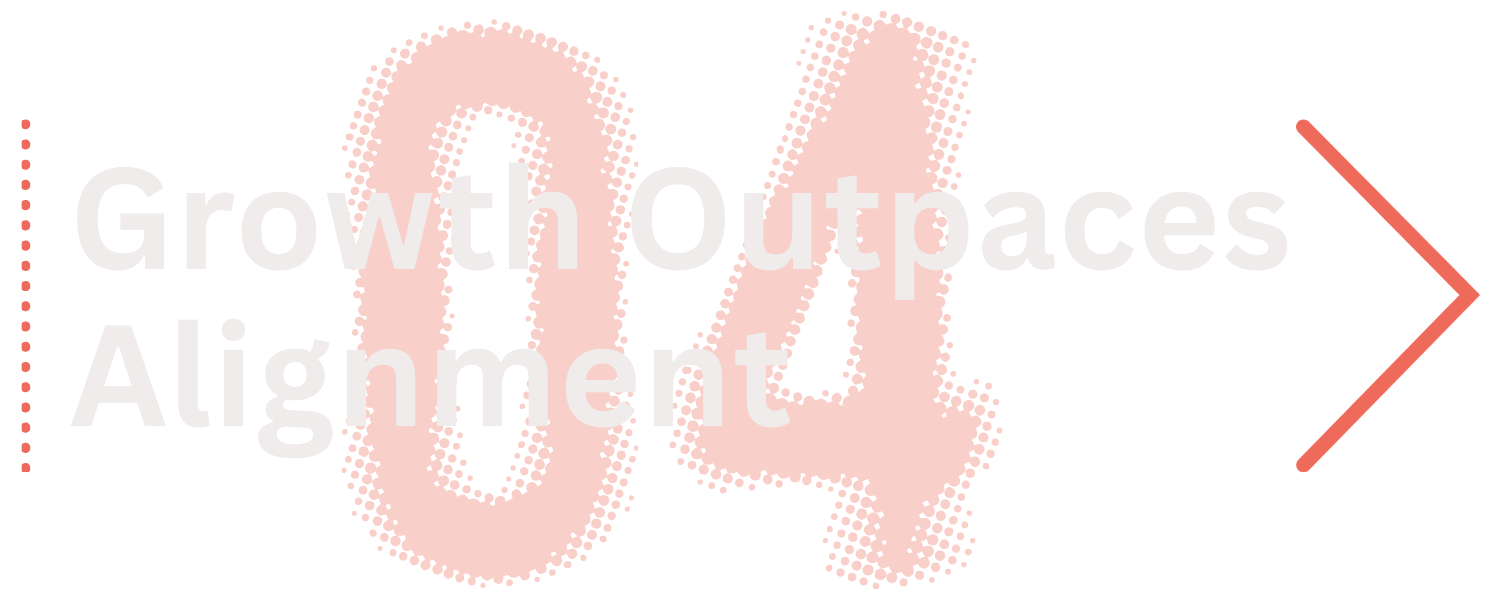 Five Times Clients Get in touch with Optimize Corps. This is number four.