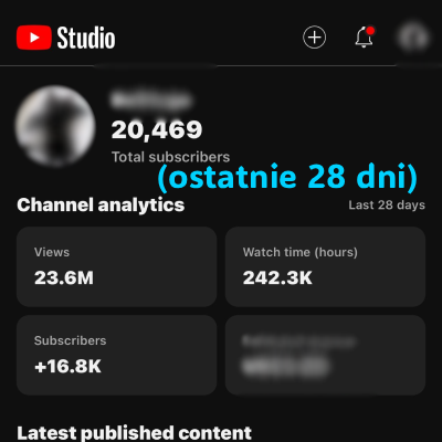 YouTube Studio dashboard showing total subscribers, views, watch time hours, and recent analytics, with a blue note indicating 28 days.