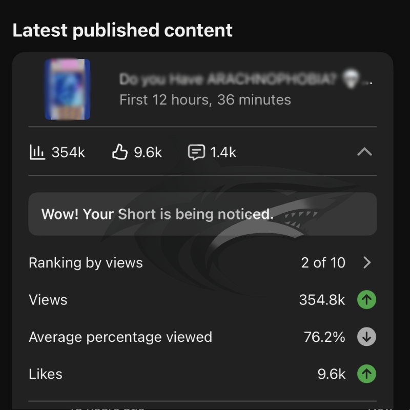 Screenshot of a TikTok analytics page showing statistics like views, likes, average viewing percentage, and ranking, with the title 'Do you Have ARACHNOPHOBIA?'