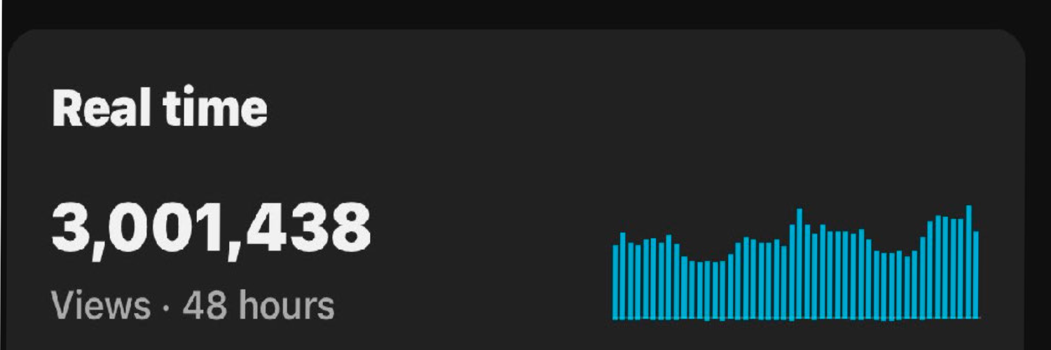 YouTube Analytics screenshot showing real-time views of 3,001,438 over the past 48 hours with a blue bar graph.