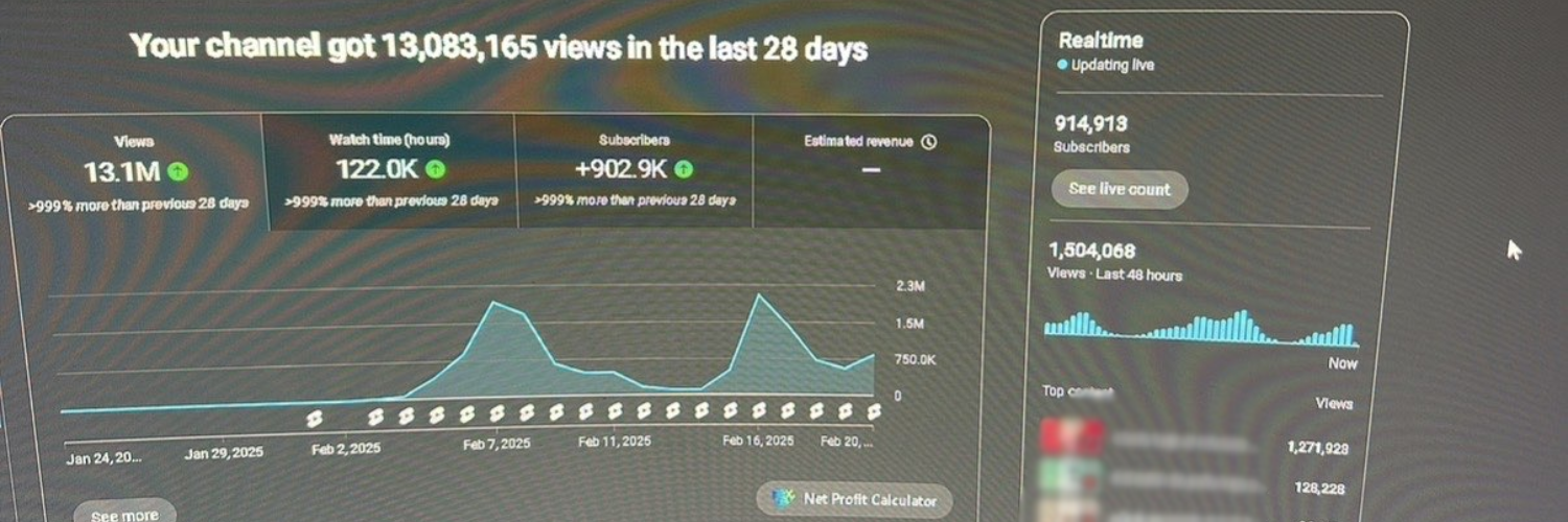 Screenshot of a YouTube analytics dashboard showing 13 million views in the last 28 days, 122,000 watch hours, and 902,900 new subscribers, with a graph of views over time and real-time viewer stats.