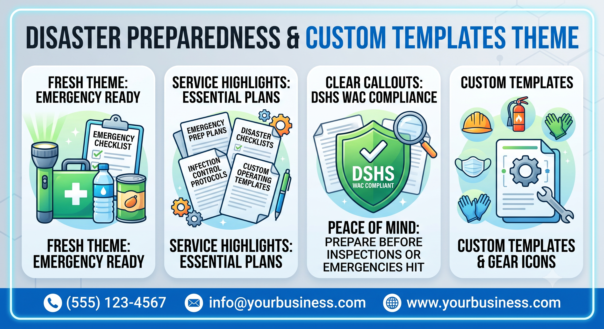 Disaster Plan Creation
