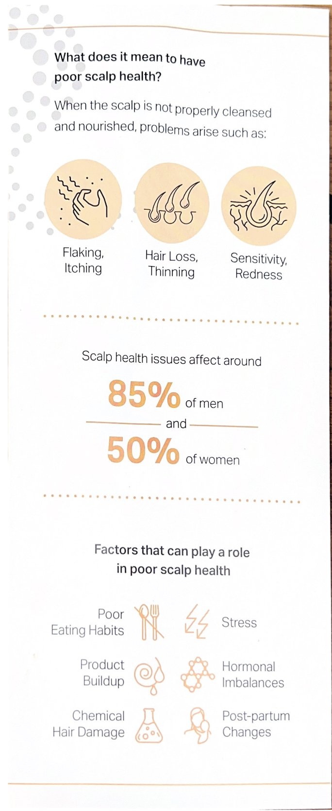 Hydrafacial Keravive Brochure - Scalp Health.jpg