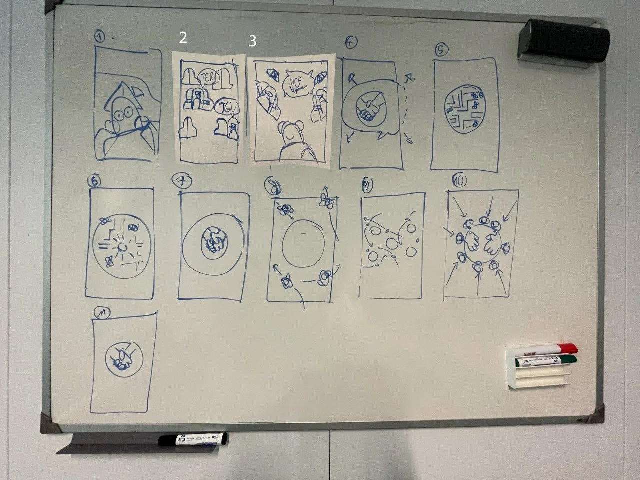 Storyboard rough sur tableau