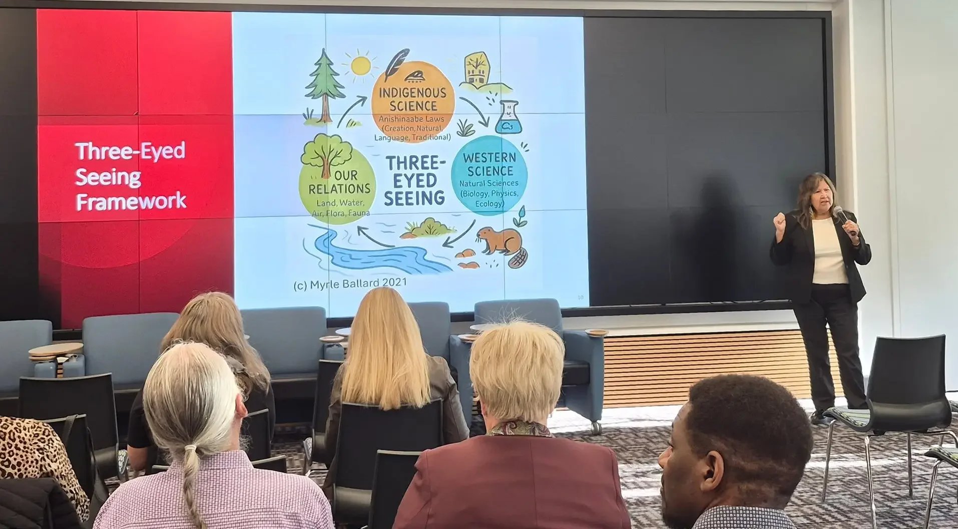 Sustainability Forum - Mount Royal University