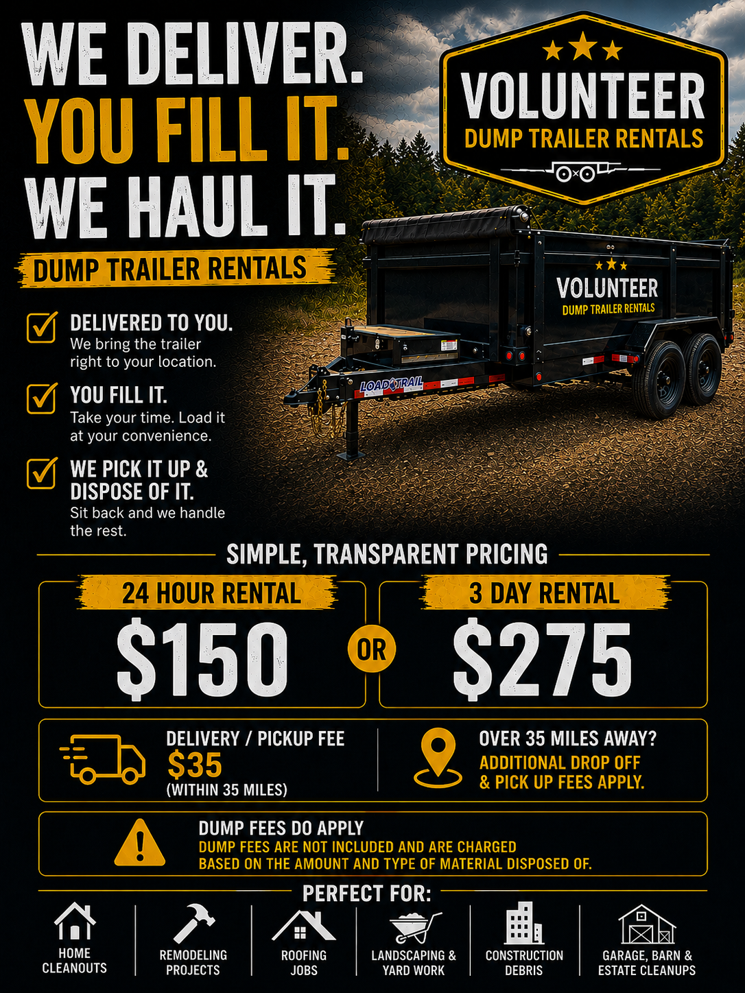 A promotional poster for volunteer dump trailer rentals with a black trailer labeled 'Volunteer Dump Trailer Rentals' against a natural outdoor background. The poster emphasizes delivery, filling, and disposal services, as well as transparent pricing options of $150 for 24 hours or $275 for 3 days, including additional fees for delivery, pickup, and drop-off for locations over 35 miles. Icons at the bottom suggest suitability for home cleanouts, remodeling, roofing, landscaping, construction debris, and garage or estate cleanouts.