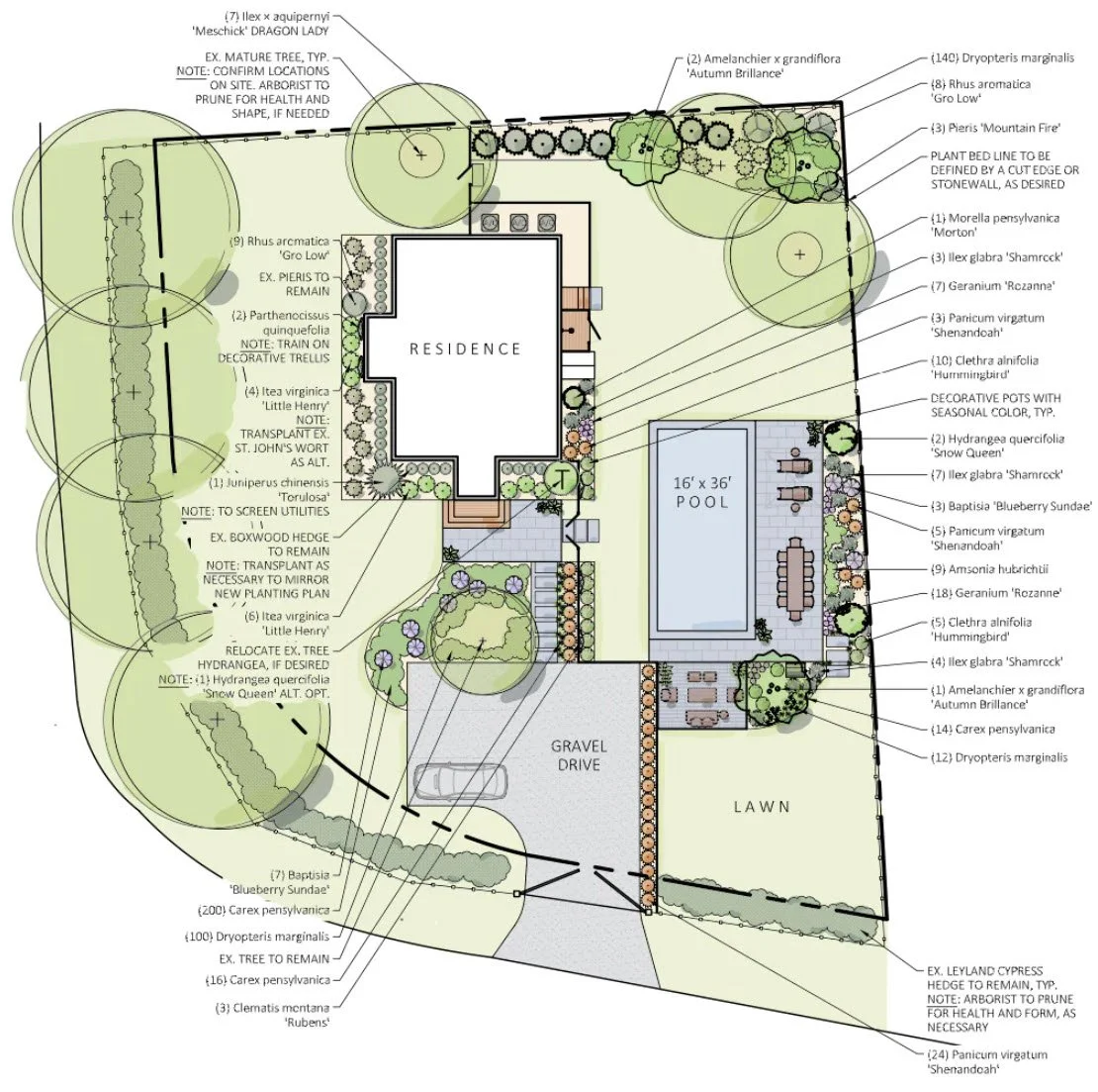 Landscape Design