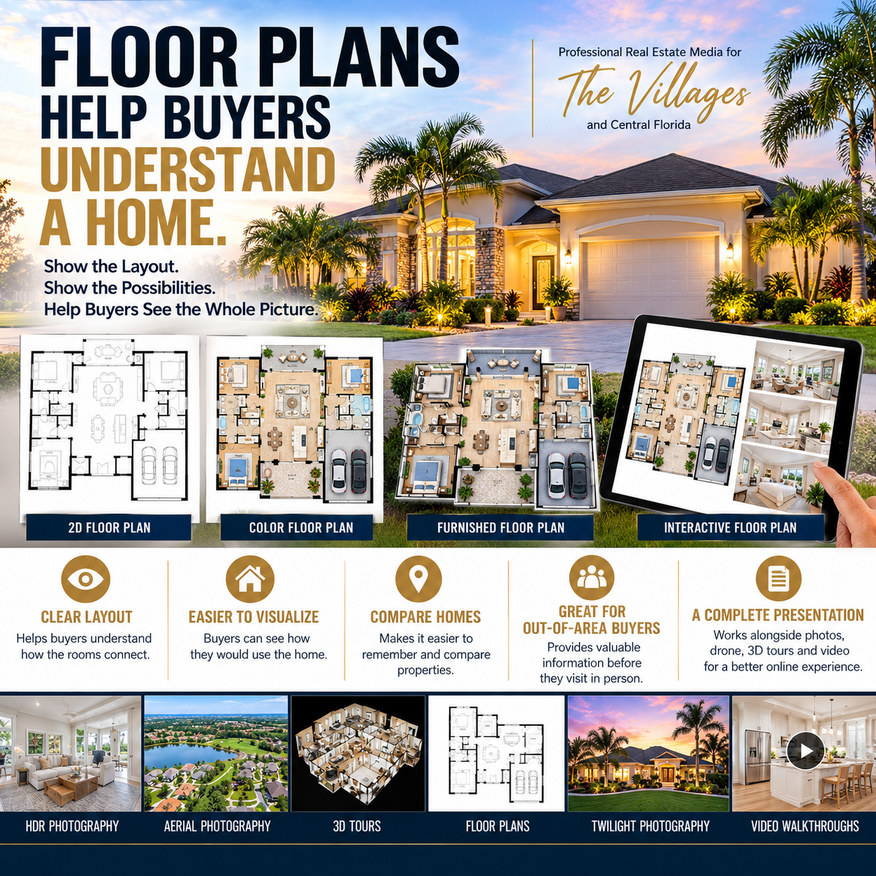 Floor Plans That Help Buyers Understand a Home