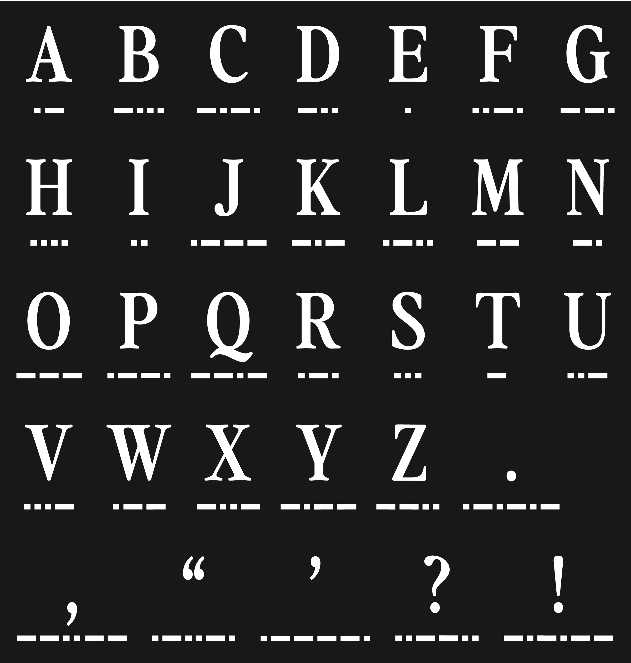 Quiet Type Fragrances' morse code bottle decoder.