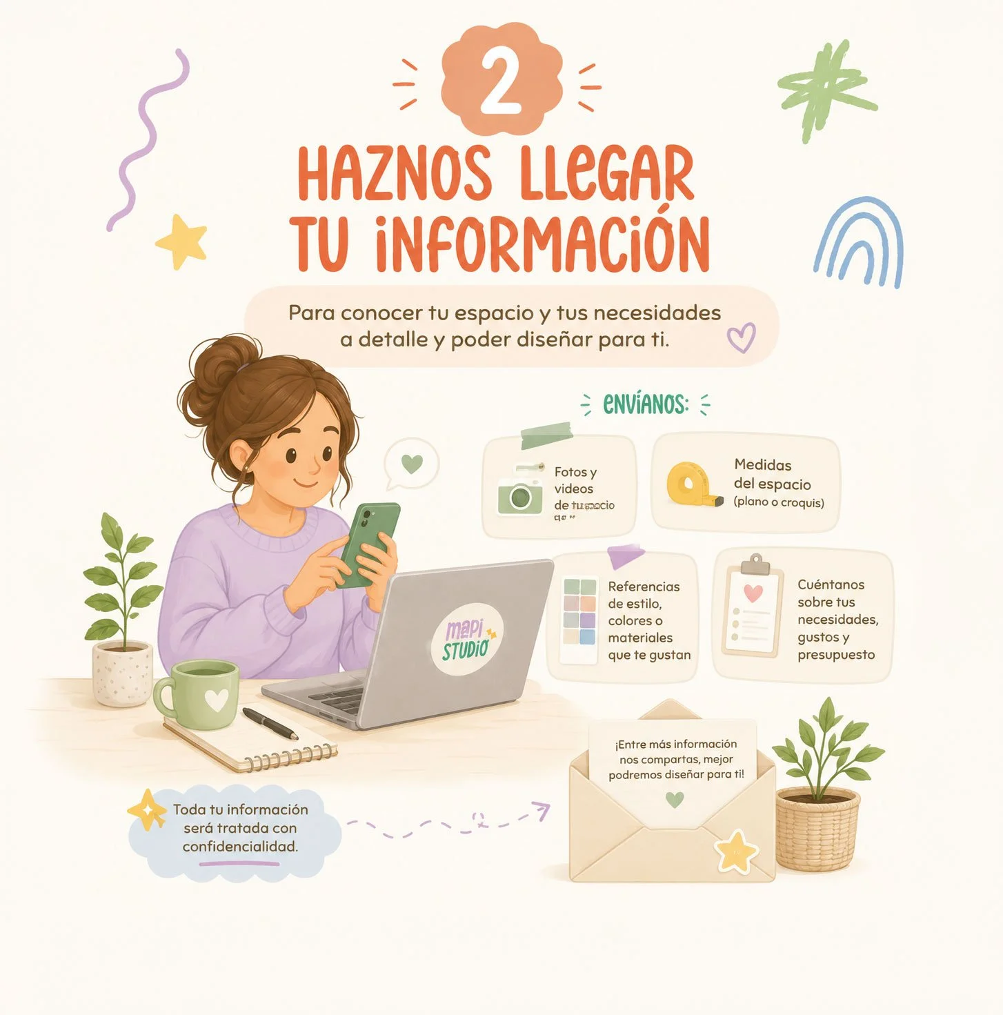 Enviar información para diseño de interiores