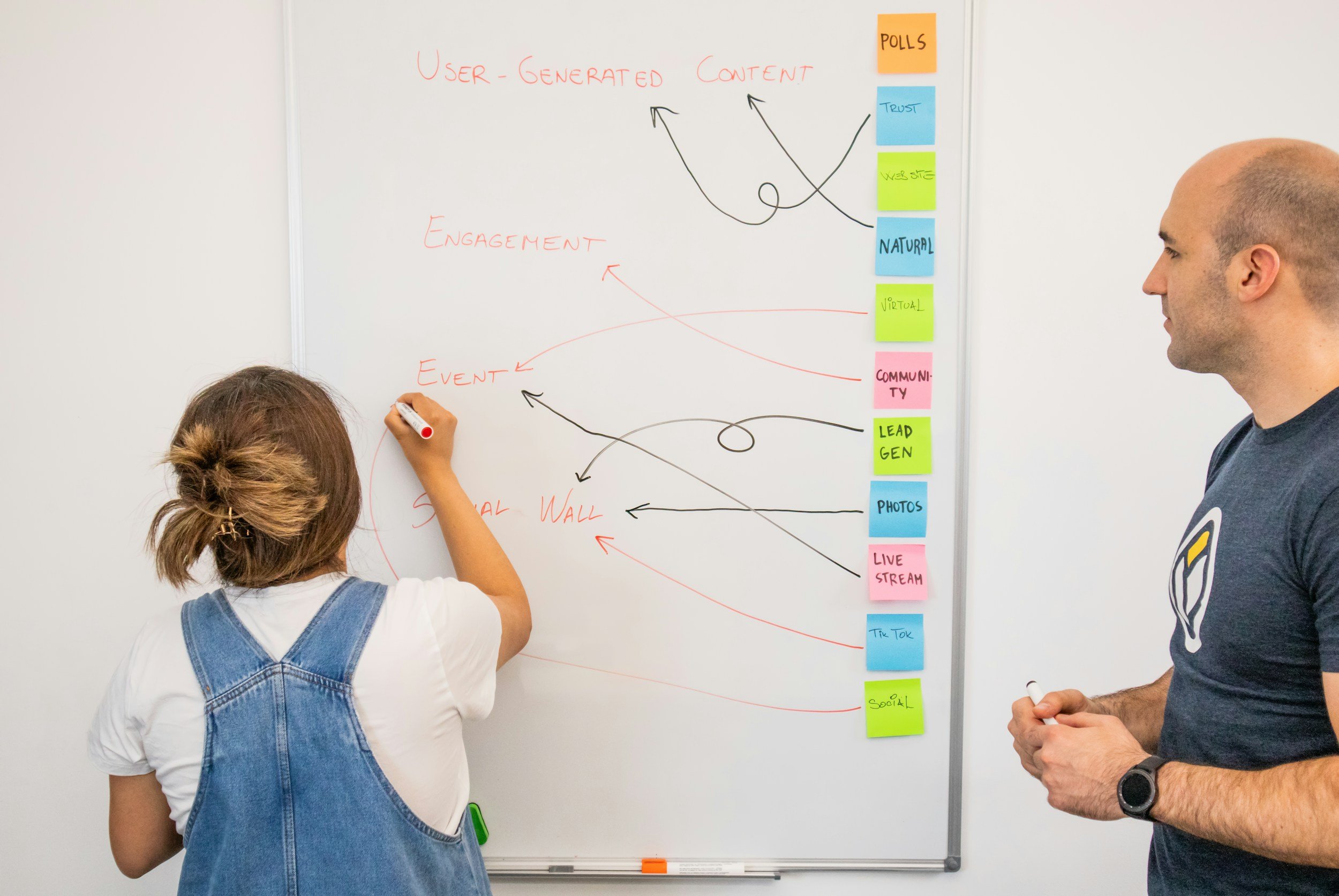 Two people, a woman and a man, stand in front of a whiteboard with notes and arrows. The woman is writing on the board with a marker. The board contains flowchart content with categories labeled on sticky notes, including 'Polls', 'Trust', 'Website', 'Natural', 'Virtual', 'Community', 'Lead Gen', 'Photos', 'Live Stream', 'TikTok', 'Social'. The woman is wearing a denim vest, and the man has a shaved head and is dressed in a dark t-shirt with a logo.