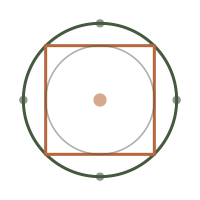 Diagram of a circular object with a square overlay and a central dot