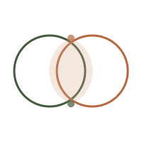 Venn diagram with two intersecting circles labeled 'Head' and 'Body' and an overlapping section.