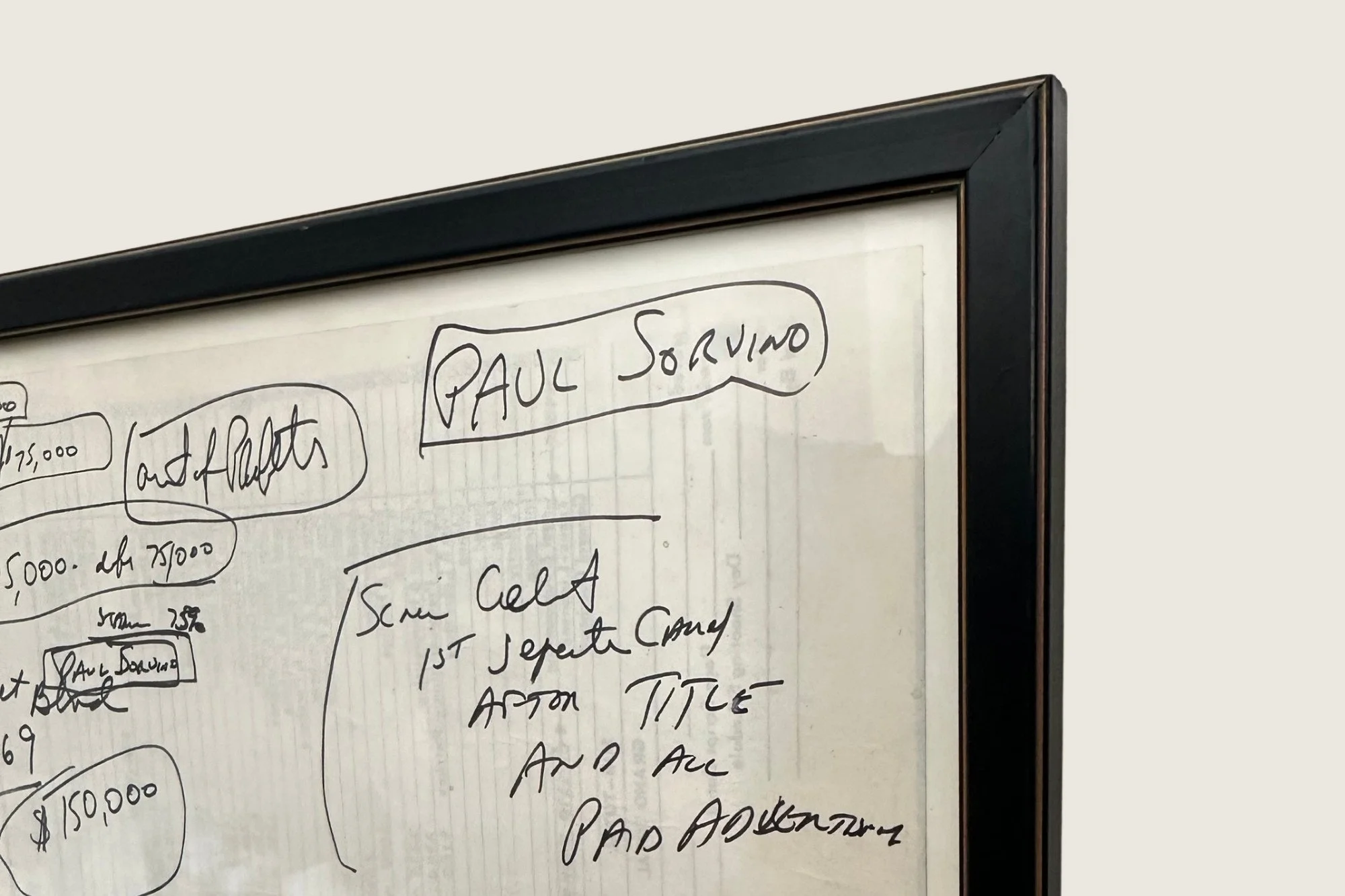 Close detail of handwritten notes naming Paul Sorvino on the Cruising deal-point sheet.