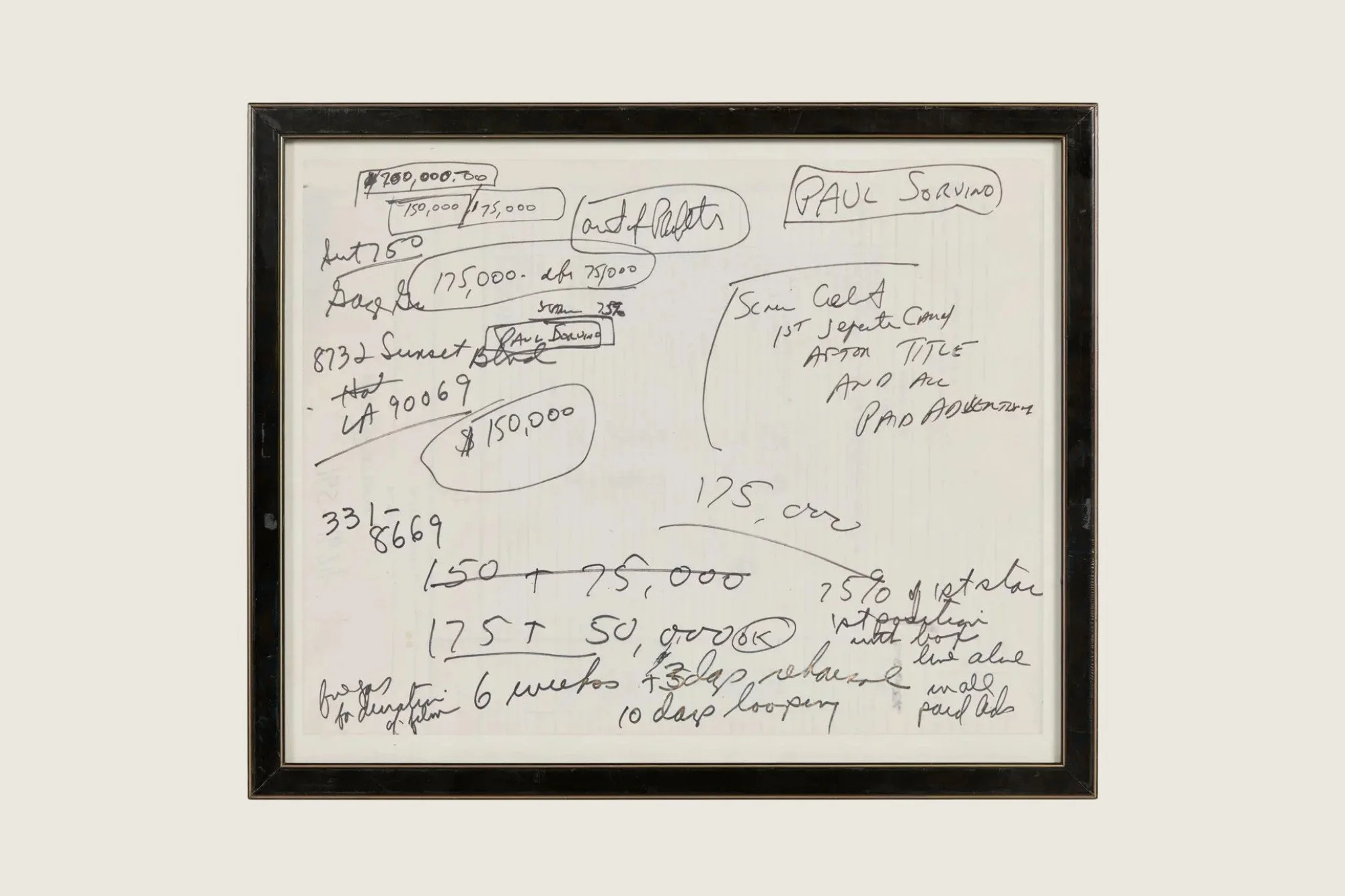 Framed handwritten deal-point sheet for Cruising relating to Paul Sorvino.