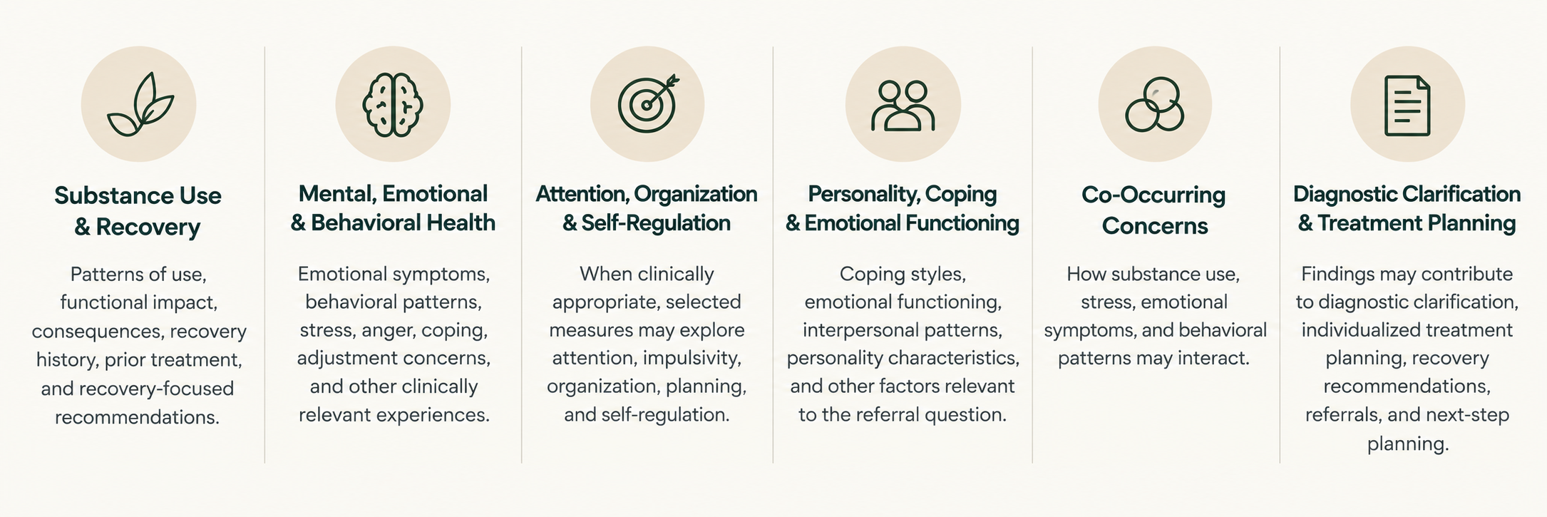 Clinical assessment services for substance use, behavioral health, attention, emotional functioning, co-occurring concerns, and treatment planning at Designed to Overcome.