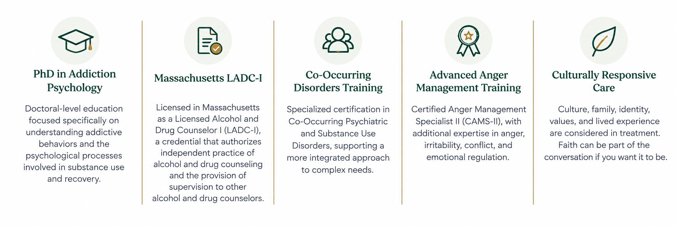 Dr. Esther Odamah’s Massachusetts addiction counseling credentials, including PhD in Addiction Psychology, LADC-I licensure, co-occurring disorders training, and advanced anger management training.