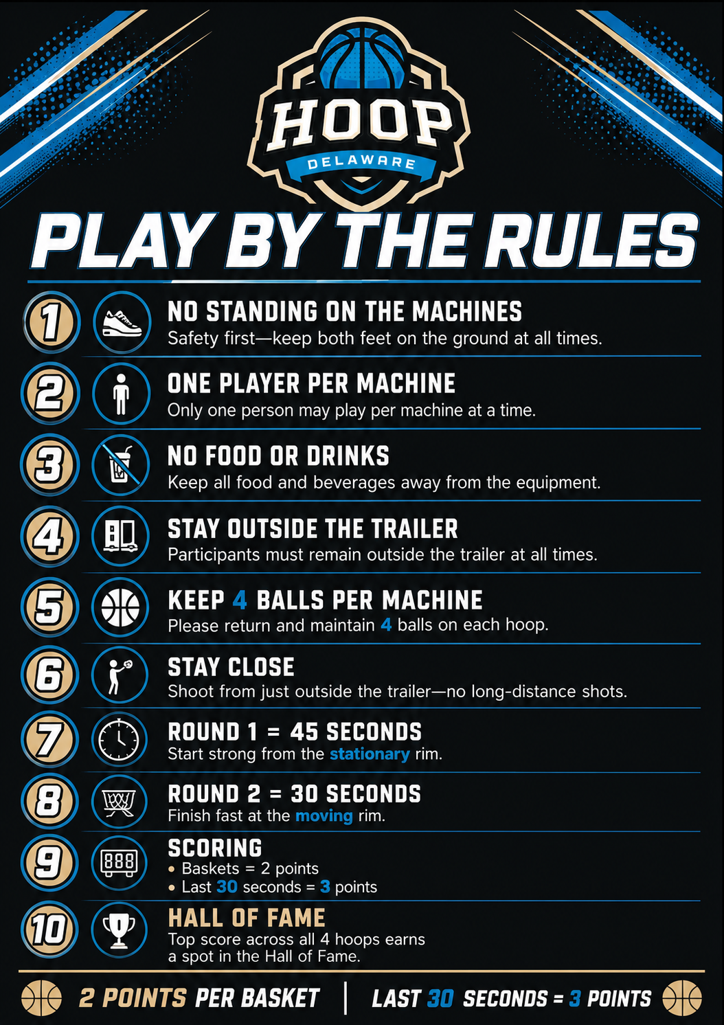 Rules for a basketball arcade game, titled 'HOOP DELAWARE,' including instructions on safety, gameplay, scoring, and hall of fame. Key rules mention no standing on machines, one player per machine, no food or drinks, staying outside trailer, keeping 