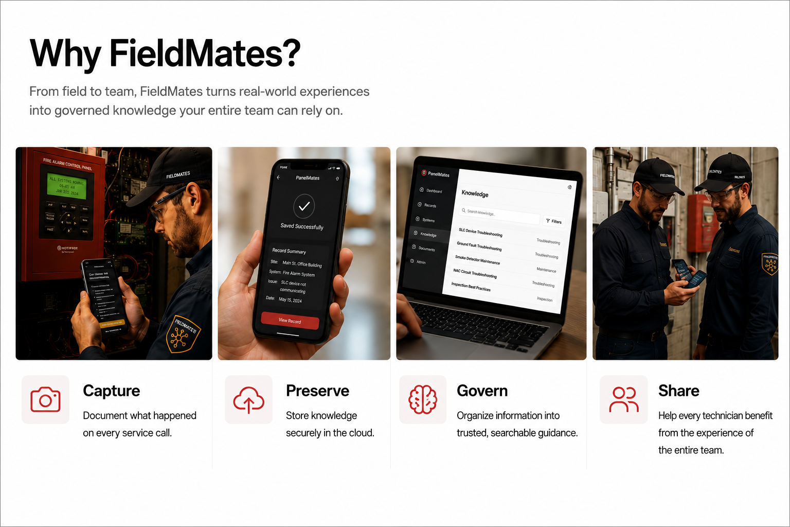 A promotional graphic for FieldMates showing four images of technicians using mobile devices and computers, with text highlighting key benefits: Capture, Preserve, Govern, Share.