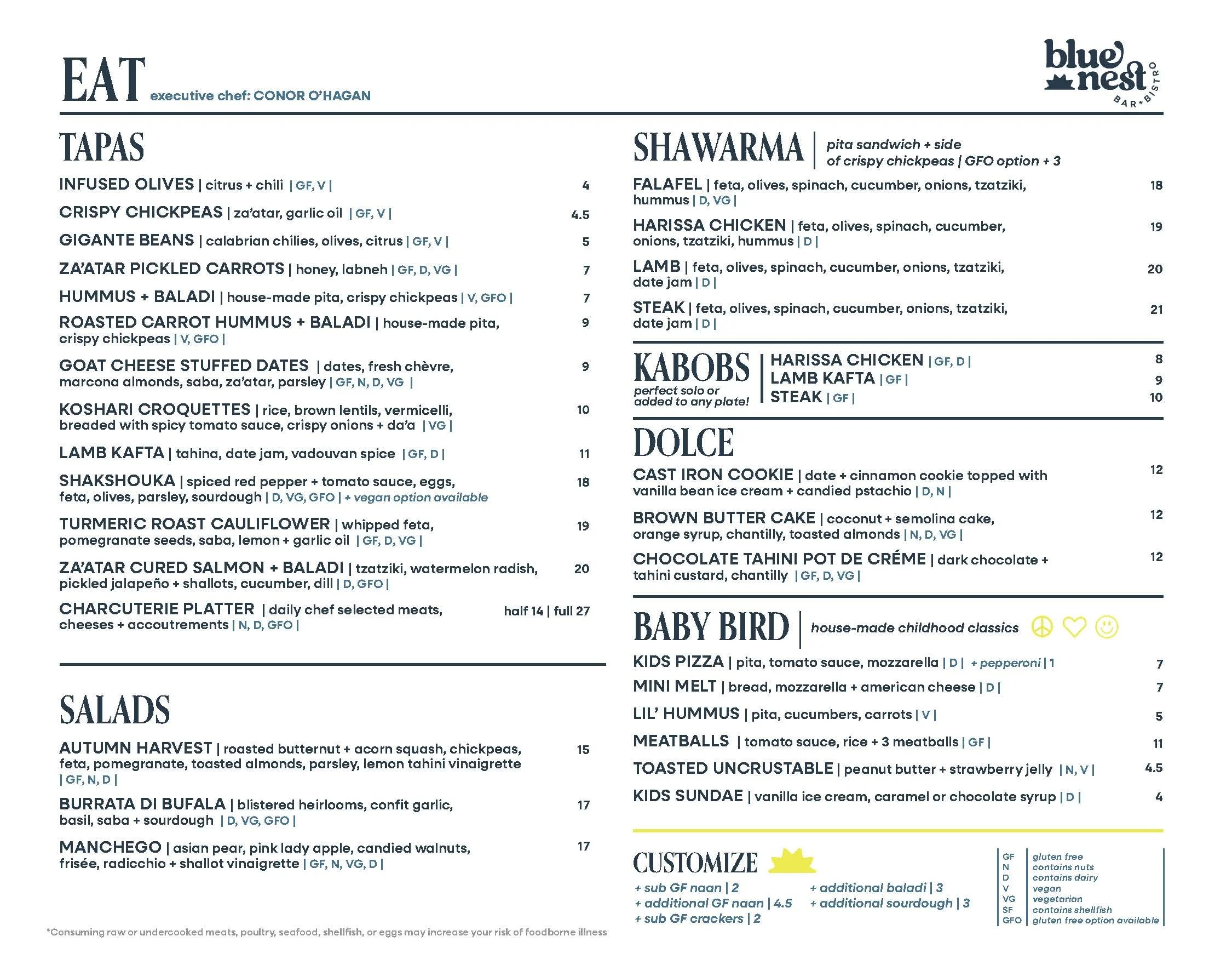 Blue Nest Bar & Bistro Menu