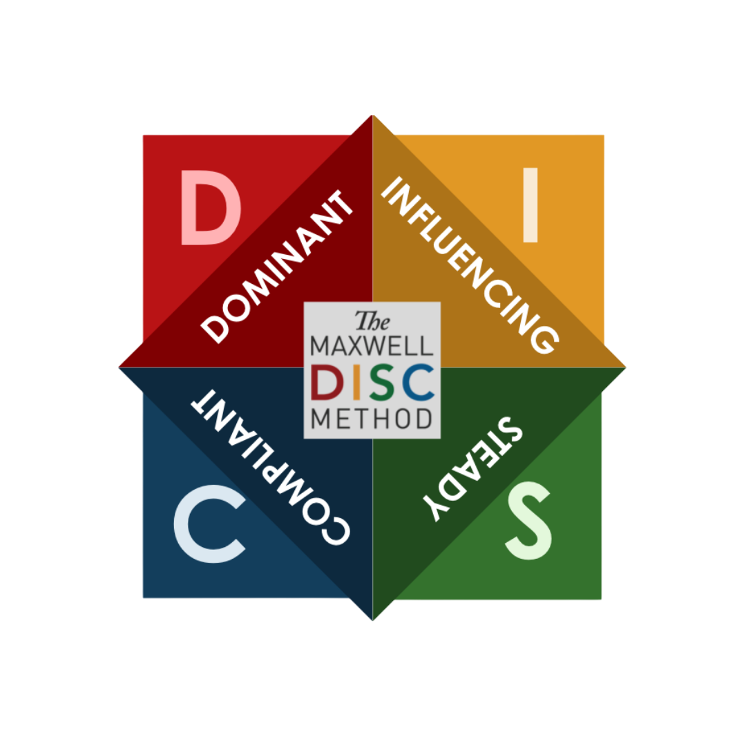 Diagram illustrating the Maxwell DISC personality assessment, divided into four colored sections: Dominant in red, Influencing in yellow, Steadiness in green, and Conscientiousness in blue, with the center labeled 'The Maxwell DISC Method'.