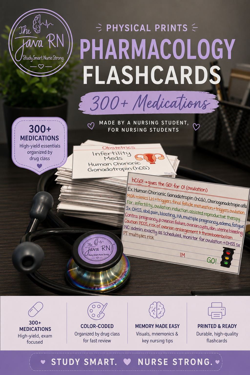 Printed Pharmacology Flashcards