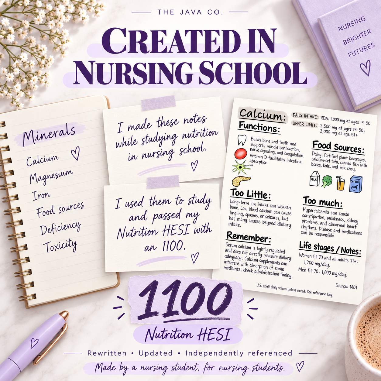 Creator’s nursing school study story, highlighting her personal Nutrition HESI score of 1100 alongside calcium notes