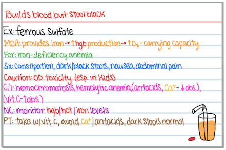 A handwritten medical note on a whiteboard with multicolored text, discussing blood build-up, stool color, and iron deficiency anemia. There's also a small drawing of a glass of orange juice with a straw in the bottom right corner.