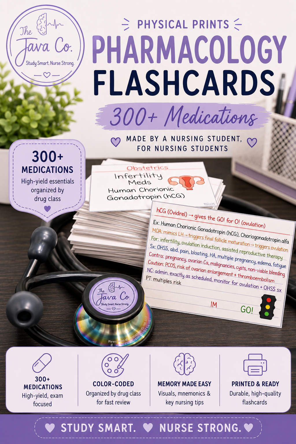Printed Pharmacology Flashcards