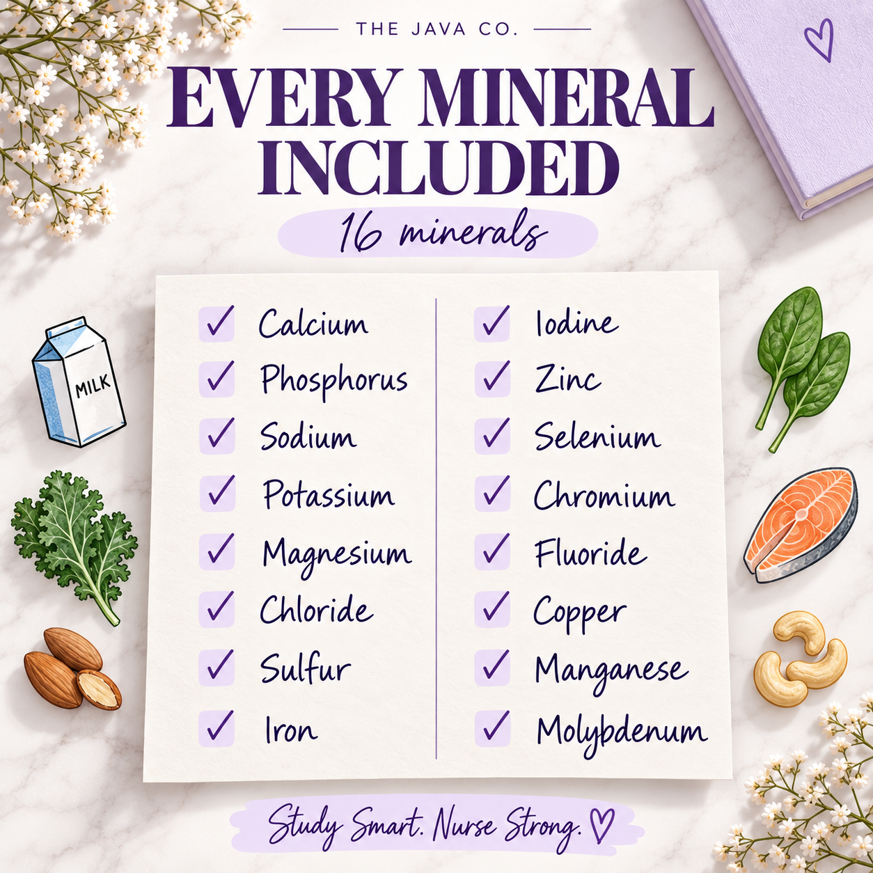 Included minerals: calcium, phosphorus, sodium, potassium, magnesium, chloride, sulfur, iron, iodine, zinc, selenium, chromium, fluoride, copper, manganese and molybdenum