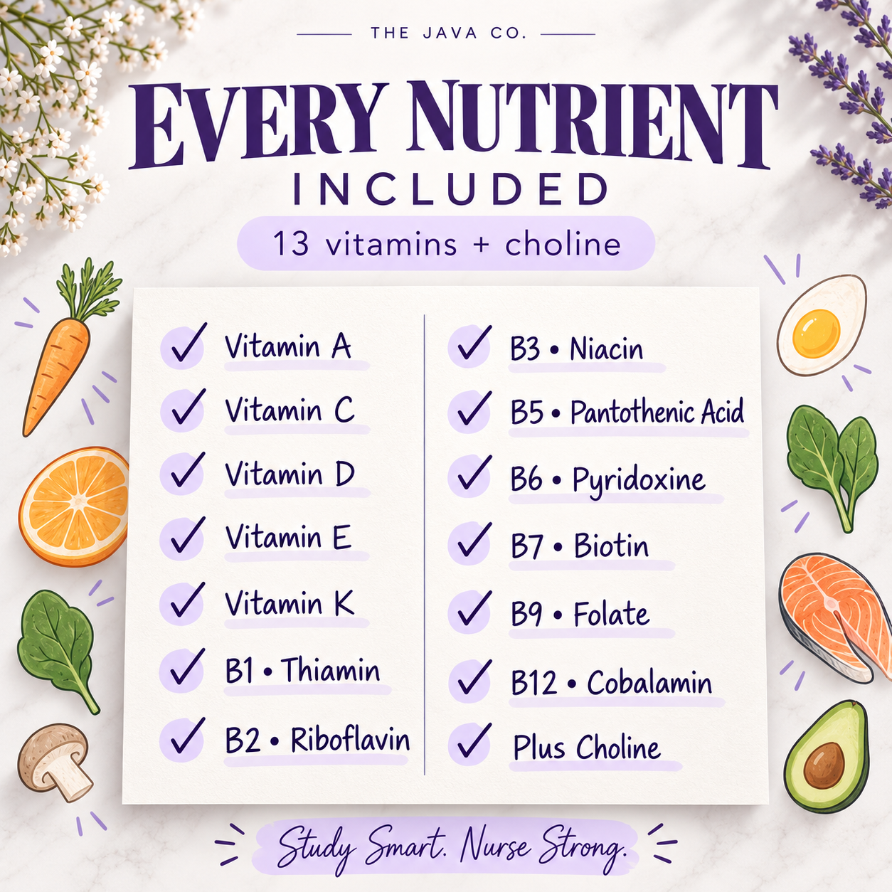 Included nutrients: vitamins A, C, D, E, K, B1, B2, B3, B5, B6, B7, B9 and B12, plus choline