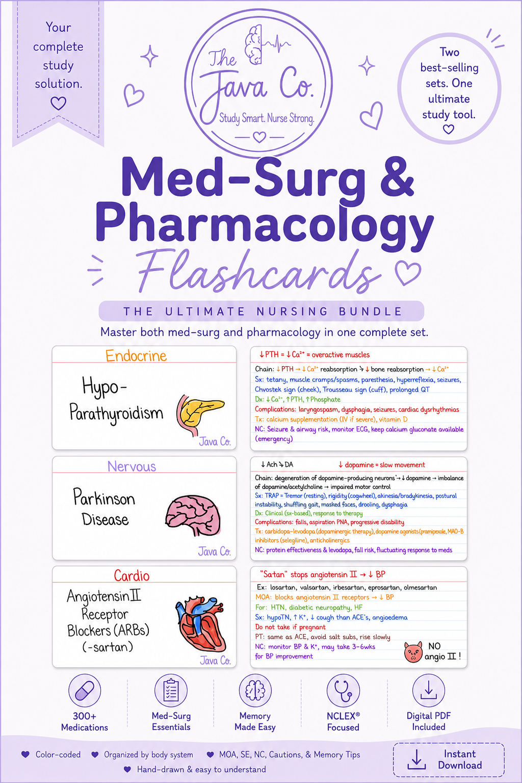 Med Surg and Pharmacology Flashcard Bundle | PDF Download