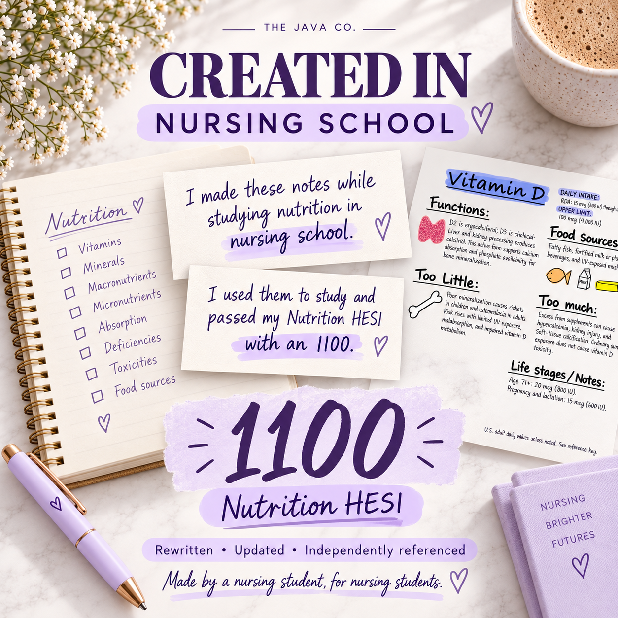 Creator’s nursing school study story, highlighting her personal Nutrition HESI score of 1100 alongside vitamin notes