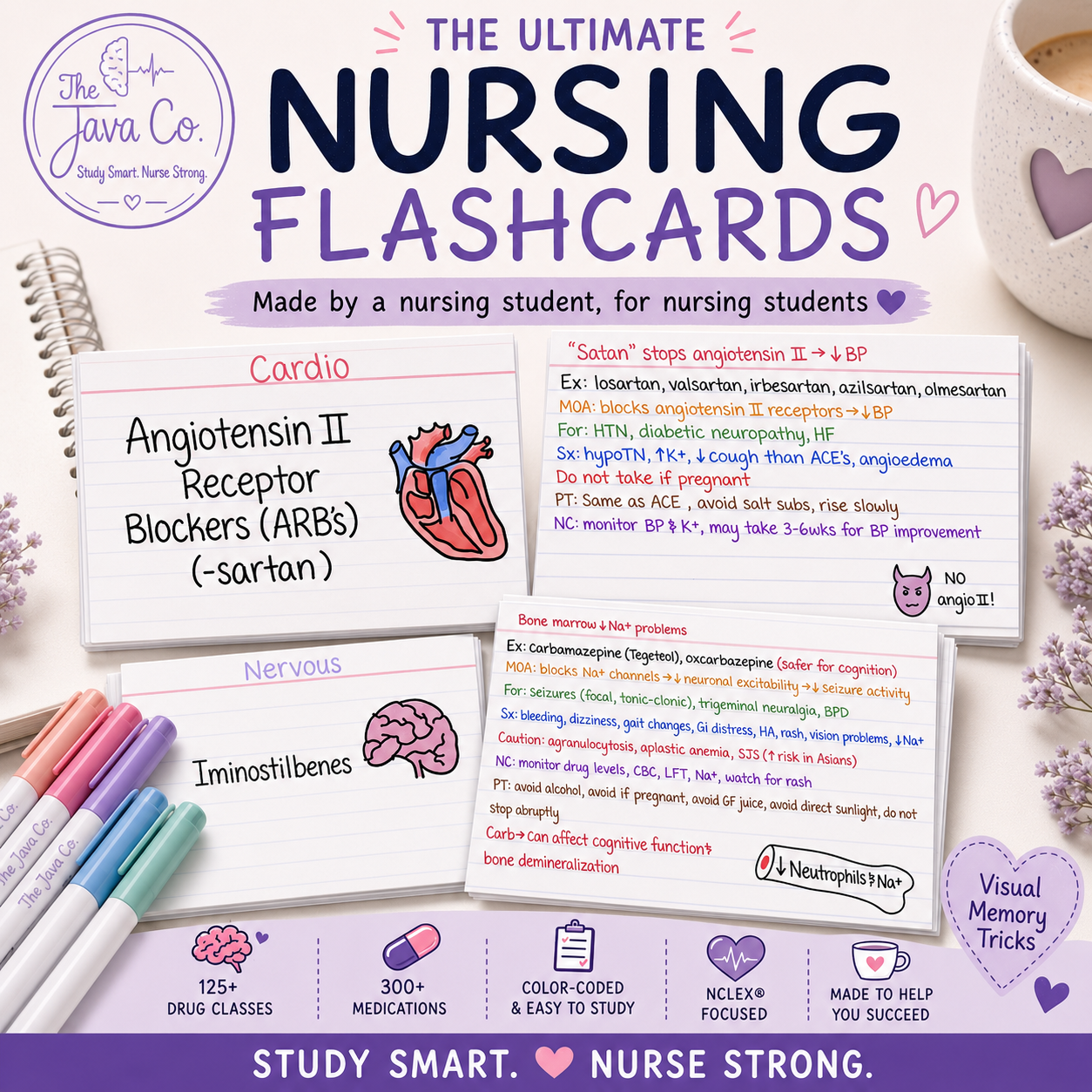Ultimate Pharmacology Flashcards | PDF Download