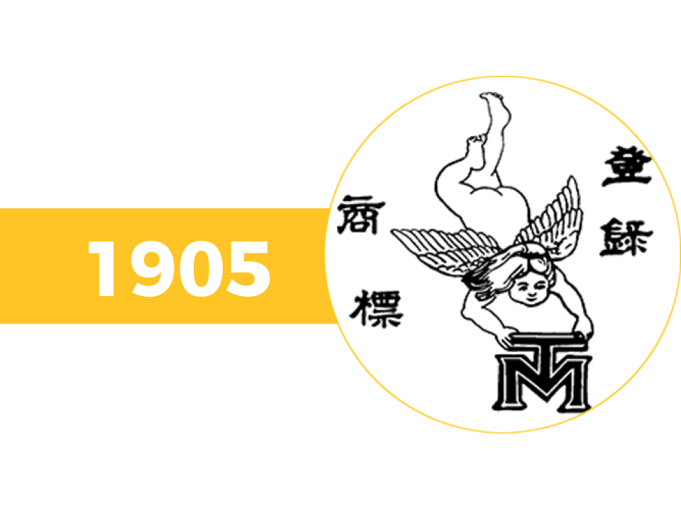 1905 with title.png