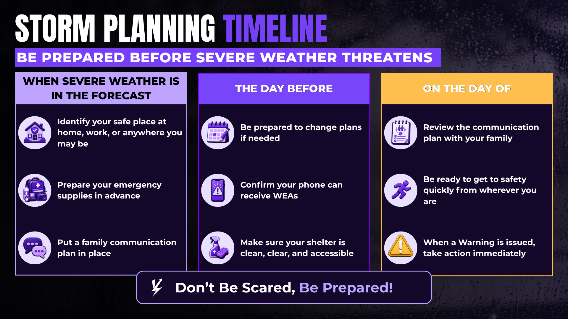 Storm Planning Timeline: identify a safe place and gather supplies early, confirm alerts and check your shelter the day before, and act fast when a warning hits.