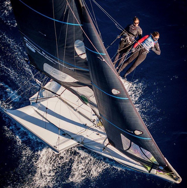 54 Trofeo S.A.R. Princesa Sofía – Real Federación Española de Vela, Federación Balear de Vela