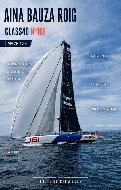 Route du Rhum - Destination Guadeloupe 