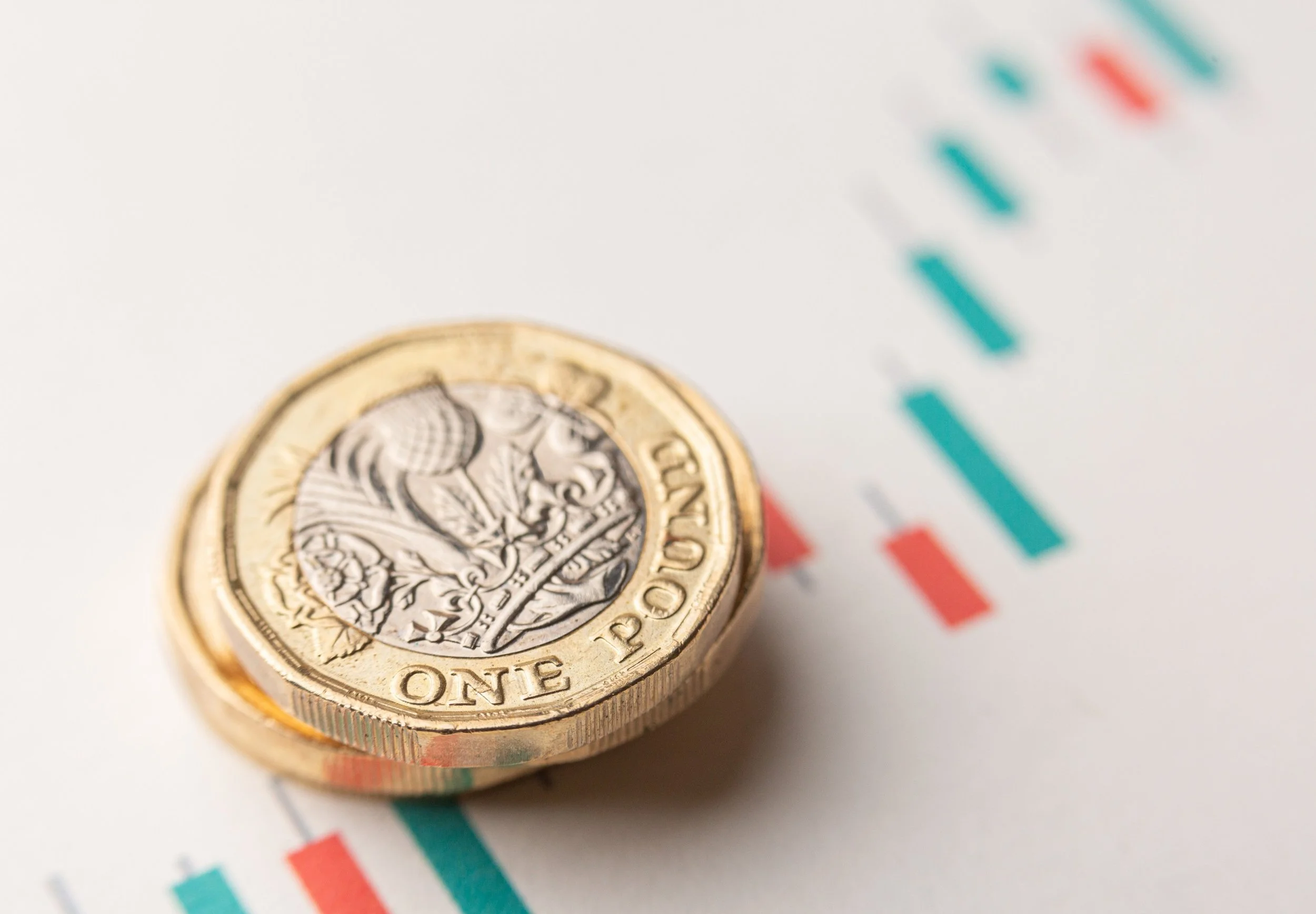 Pound breaks higher after weak US jobs print