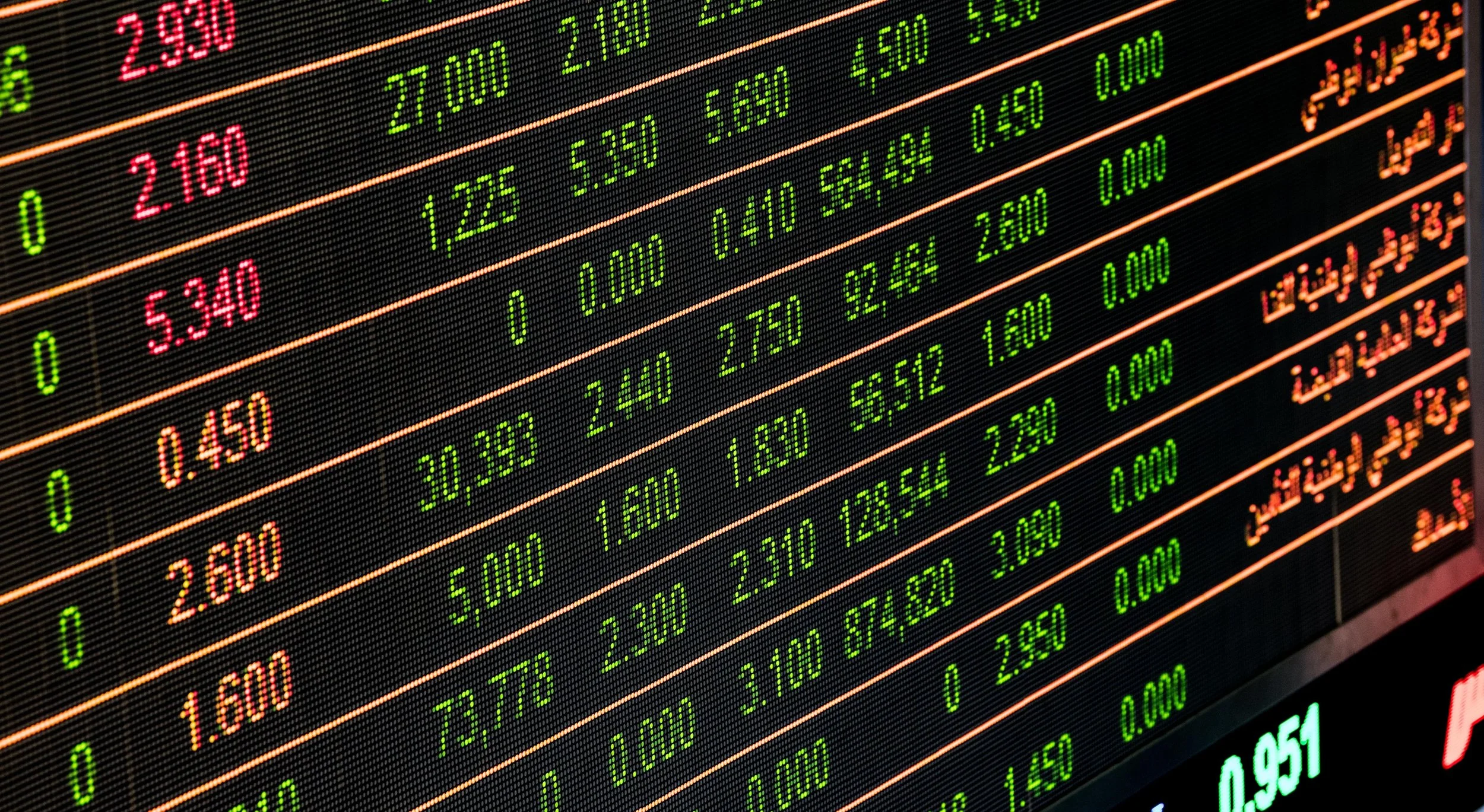 FX ranges tighten as uncertainty builds